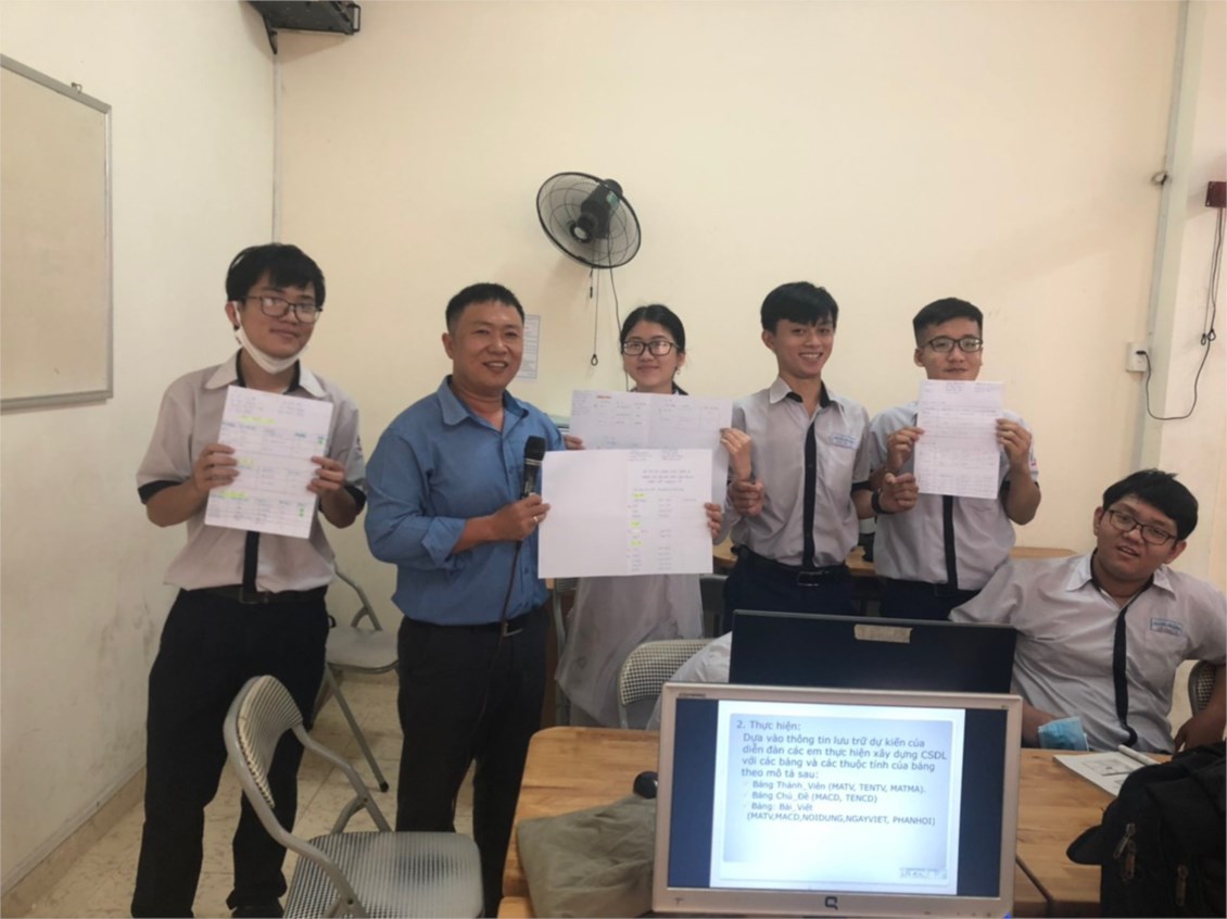 Ảnh đại diện